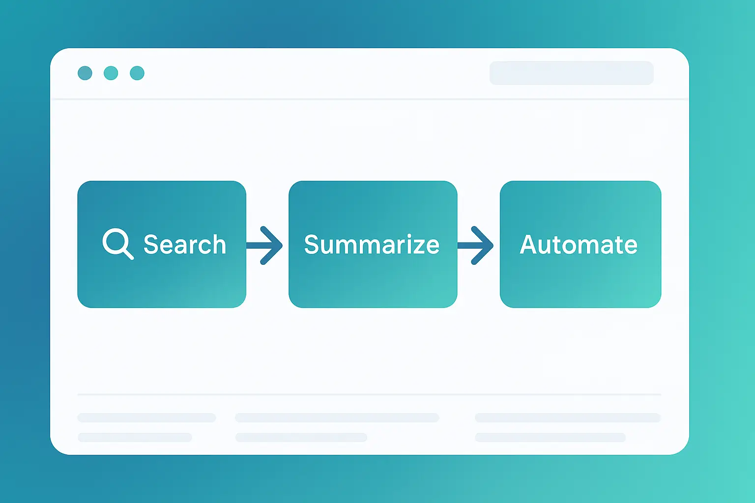 workflow2.0